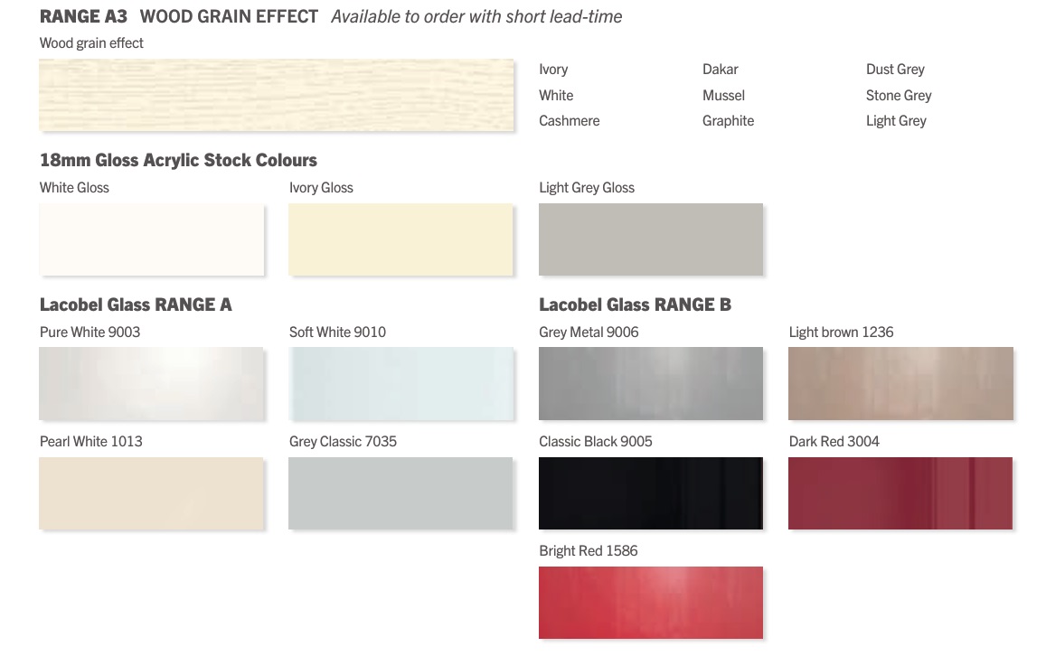 Decorative panel finish options