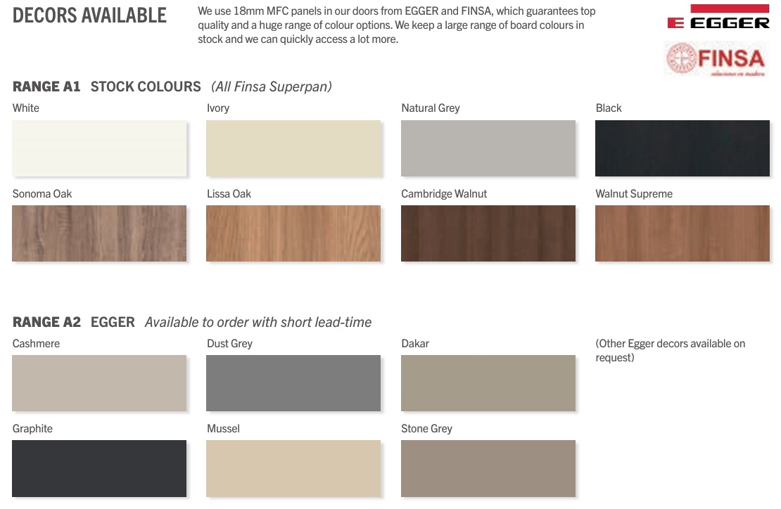 Decorative panel finish options